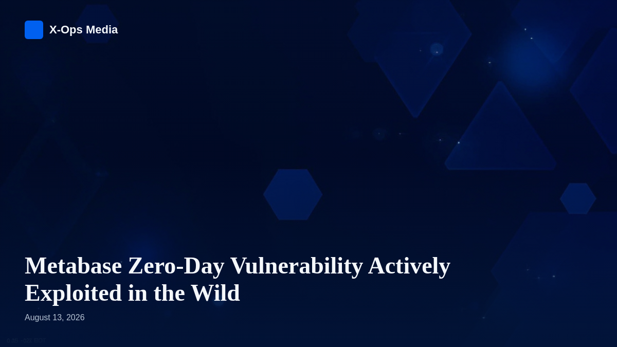 Metabase Zero-Day Vulnerability Actively Exploited in the Wild